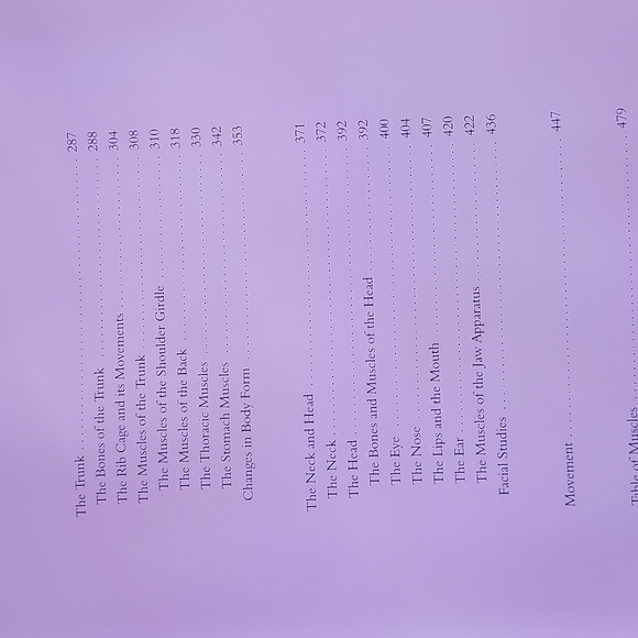 Human Anatomy for Artists hardcover book - Picture 6 of 6